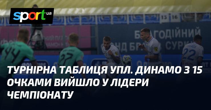 Турнірна таблиця УПЛ. Динамо з 15 балами посіло перше місце в чемпіонаті.