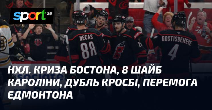 НХЛ. Проблеми Бостона, 8 голів від Кароліни, два голи від Кросбі, тріумф Едмонтона.